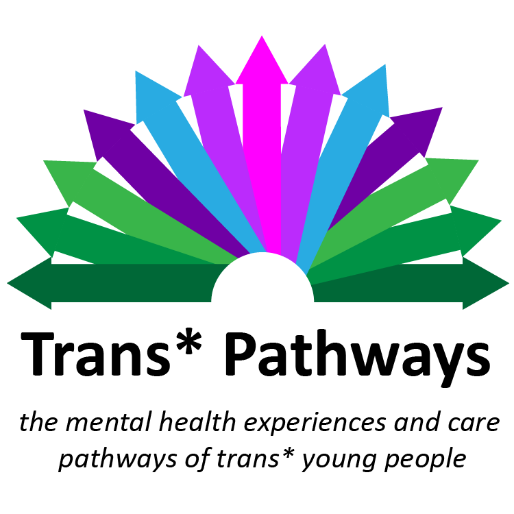 First national survey for young trans people