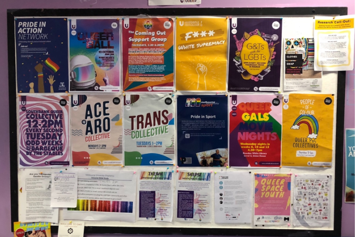 Australian Universities Introducing More LGBTQI Initiatives